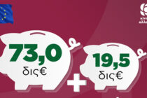 ΚΙΝΑΛ: 73+19,5 δισ. € αναζητούν ολοκληρωμένο σχέδιο αξιοποίησης