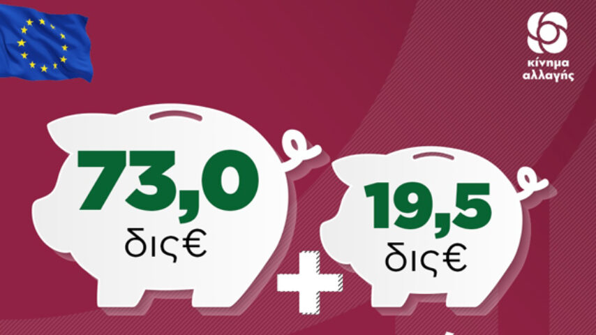 ΚΙΝΑΛ: 73+19,5 δισ. € αναζητούν ολοκληρωμένο σχέδιο αξιοποίησης
