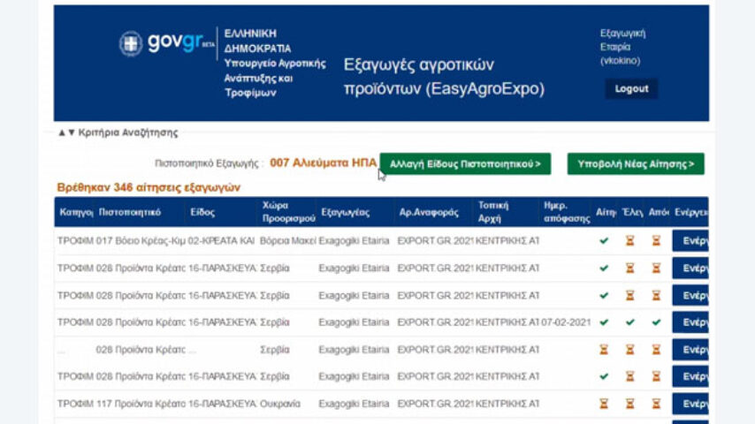 Ανάλυση και διευκρινίσεις για την πλατφόρμα easyagroexpo.gov.gr στο webinar του ΙΠΚ / ΣΕΤΕ-ΣΕΒΕΚ