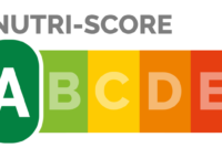 Τα λόμπι, το Nutri-Score και οι κίνδυνοι για την υγεία των Ευρωπαίων