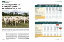 Εκτινάχθηκαν στο €1,5 δισ. οι εισαγωγές κρέατος και προϊόντων του το 2022