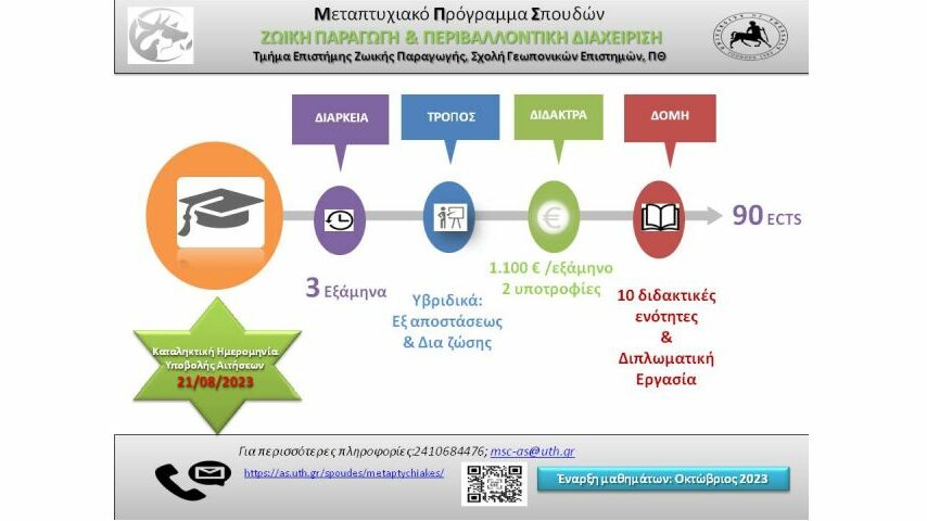 Μεταπτυχιακό «Ζωική Παραγωγή και Περιβαλλοντική Διαχείριση» στο Πανεπιστήμιο Θεσσαλίας