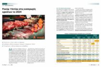 Ρεκόρ 15ετίας στις εισαγωγές κρεάτων το 2024
