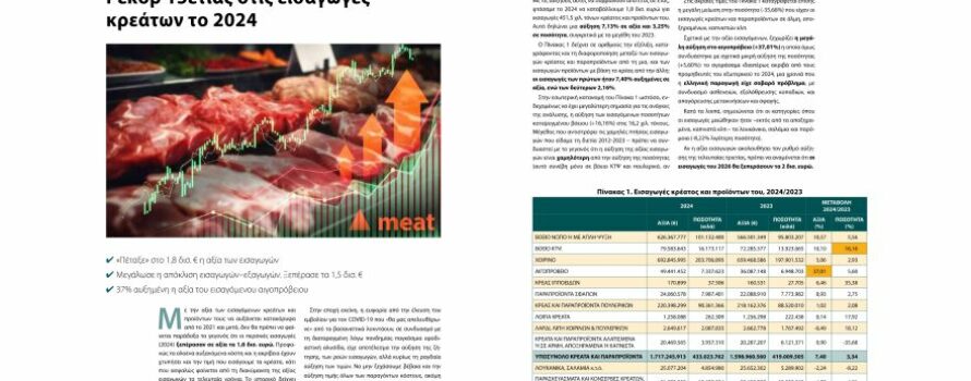 Ρεκόρ 15ετίας στις εισαγωγές κρεάτων το 2024