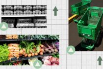 Το ράφι τρώει το εισόδημα