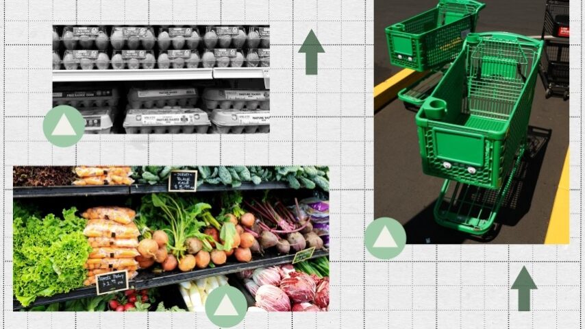 Το ράφι τρώει το εισόδημα