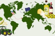 Ενισχυμένοι έλεγχοι μετά τη Mercosur