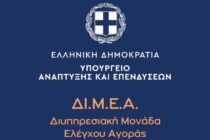 Αισχροκέρδεια σούπερ μάρκετ: 1,05 εκατ. ευρώ πρόστιμα