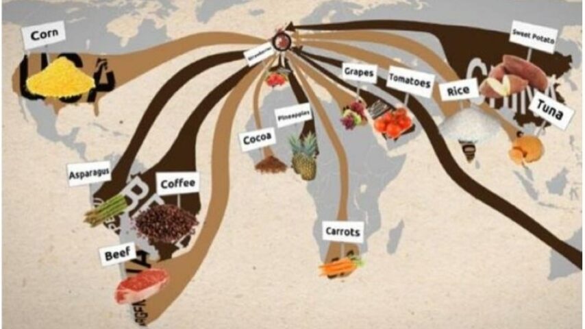 Όταν το φαγητό γίνεται όπλο