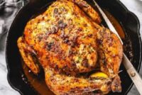 Rabobank: Αγορά κοτόπουλου σε ανοδική τροχιά